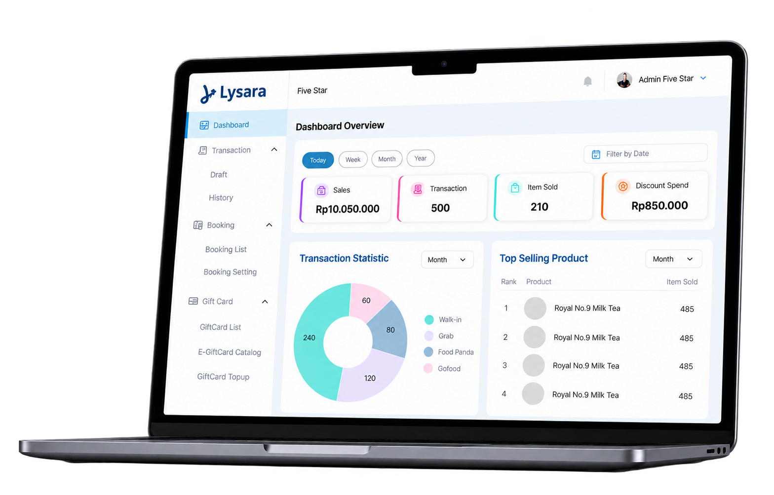 Dashboard Lysara pada laptop untuk memantau penjualan dan transaksi usaha.